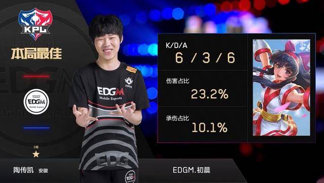 有哪些亮点 有哪些亮点