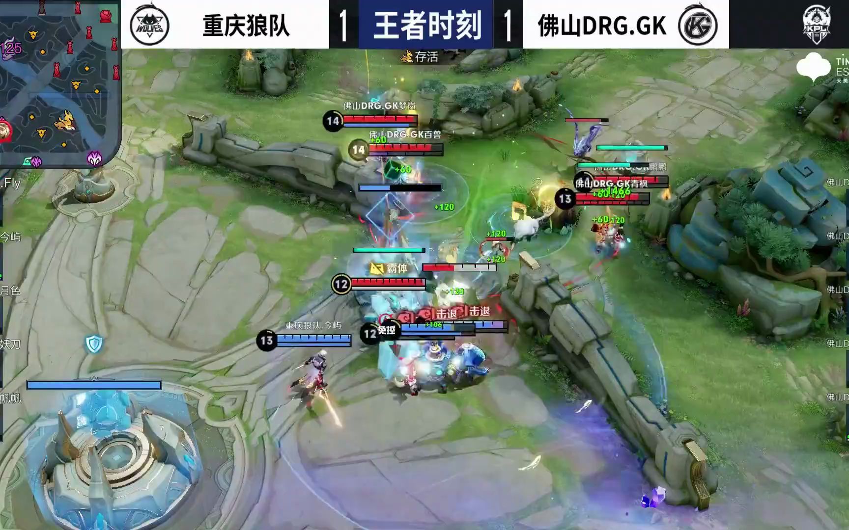 高效的管理 高效的管理