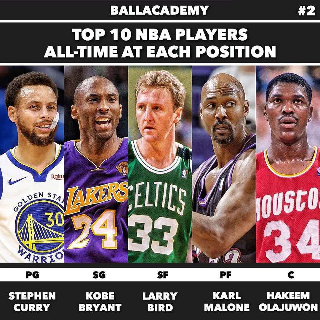 的个人表现 的个人表现