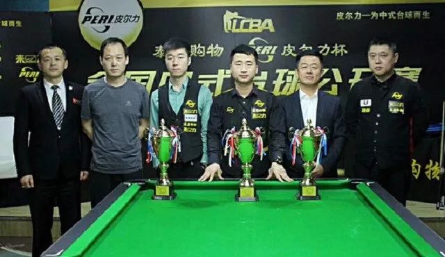 各地的运动 各地的运动