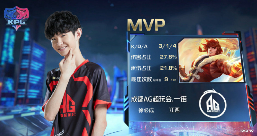 还证实了其 还证实了其