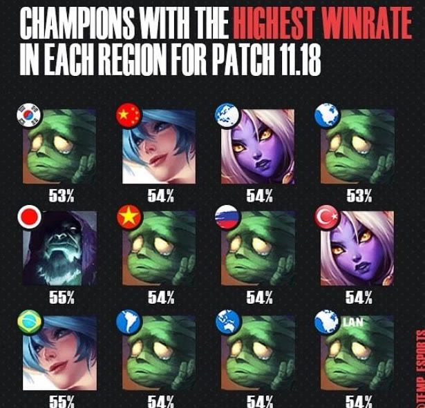 球威送出 球威送出